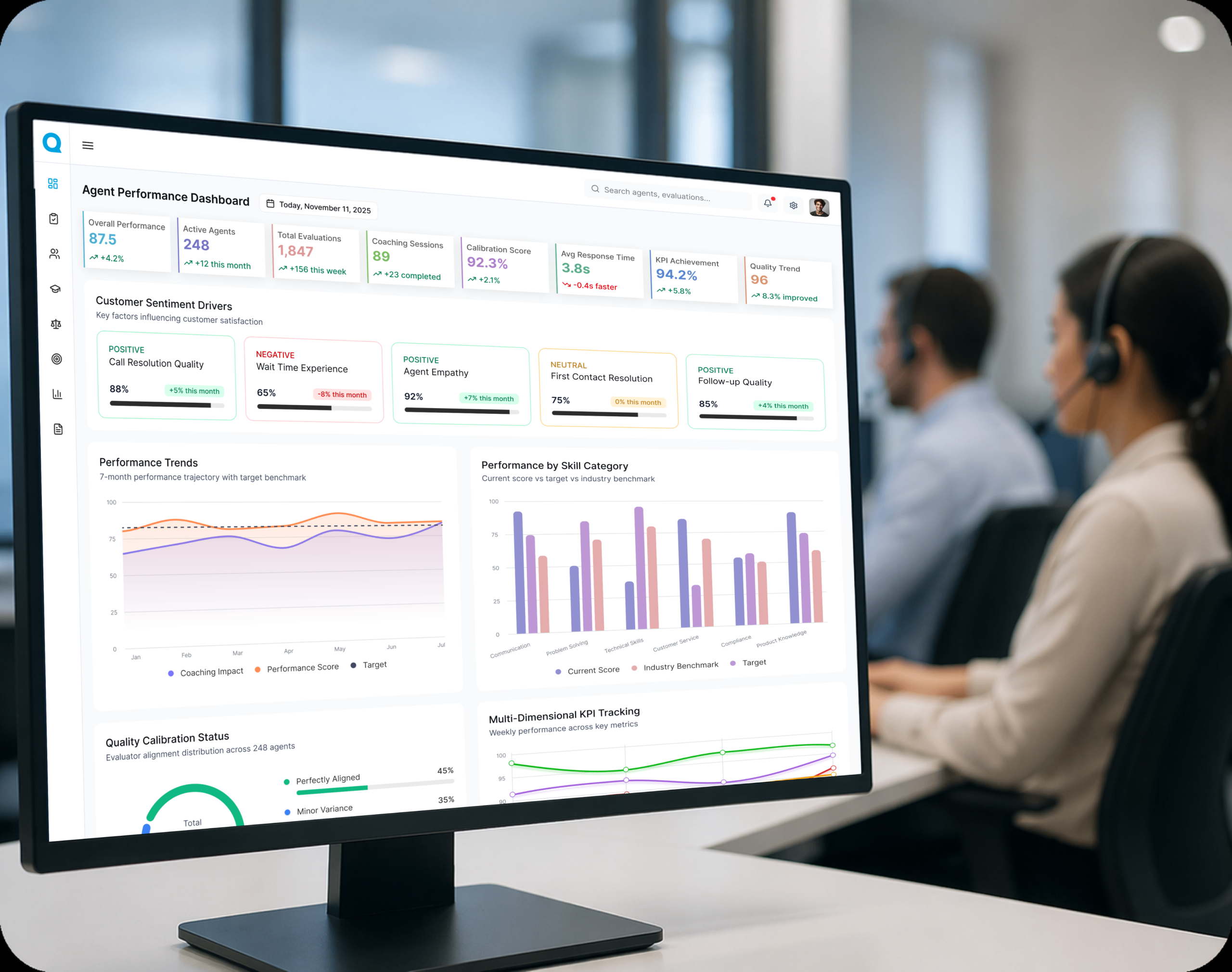 QEval platform