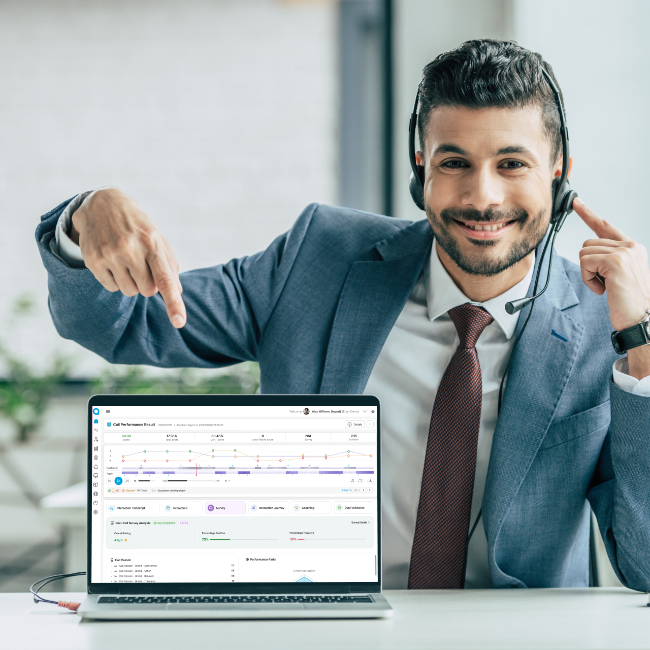 QEval workflow