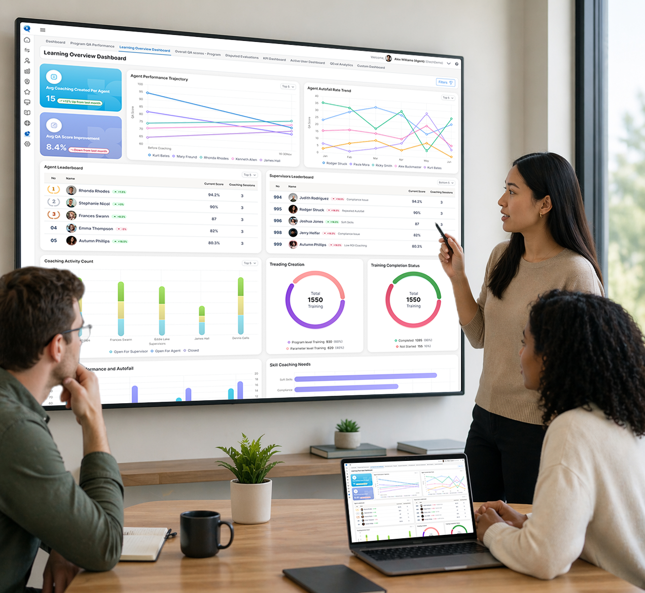 QEval education enrollment analytics dashboard