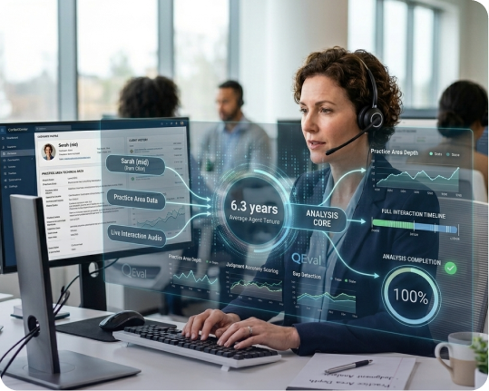 Professional services contact center outsourcing